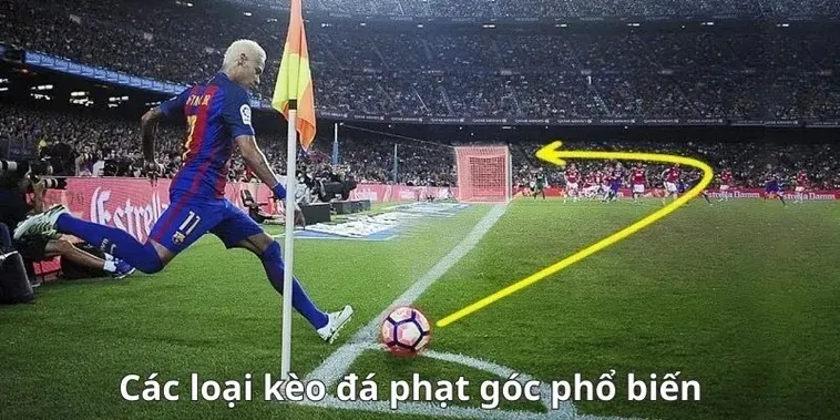 Kèo Phạt Góc Bóng Đá Tại 7M Chiến Thuật Bắt Trọn Cơ Hội Vàng